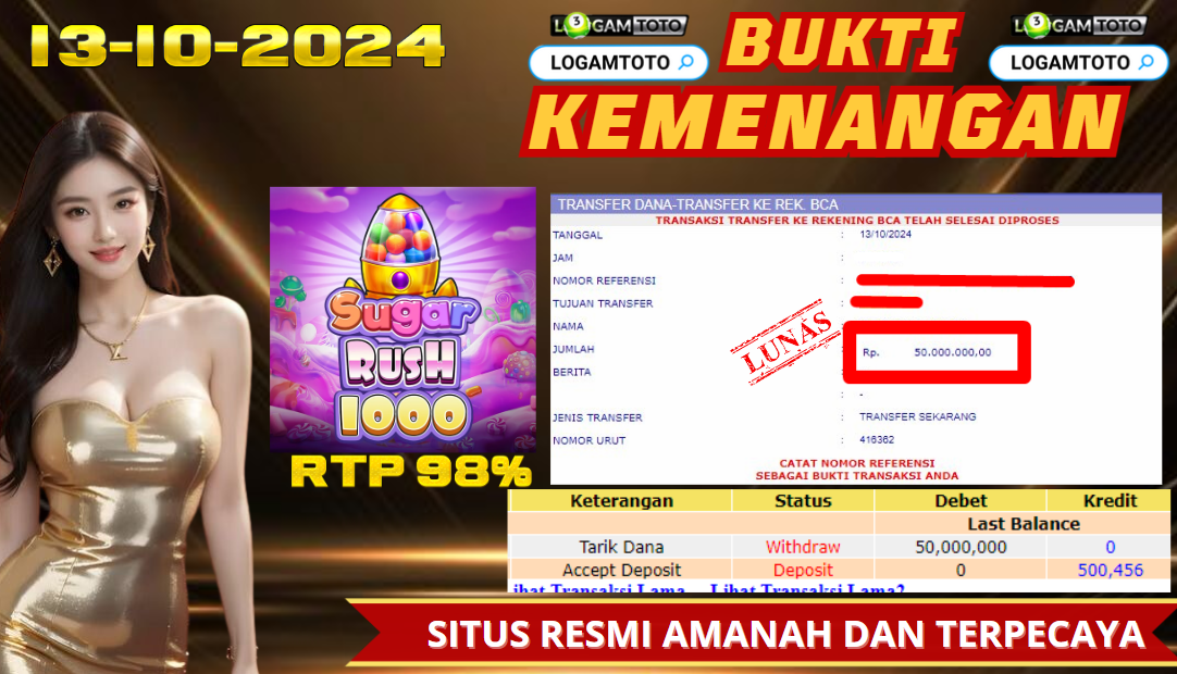 SELAMAT KEPADA MEMBER SETIA LOGAMTOTO BERHASIL JACKPOT DI PERMAINAN SLOT SUGAR RUSH 1000